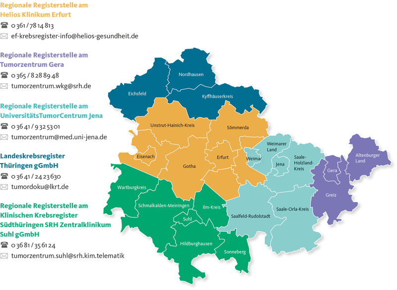 Übersicht über die Standorte und ihre Kontaktdaten