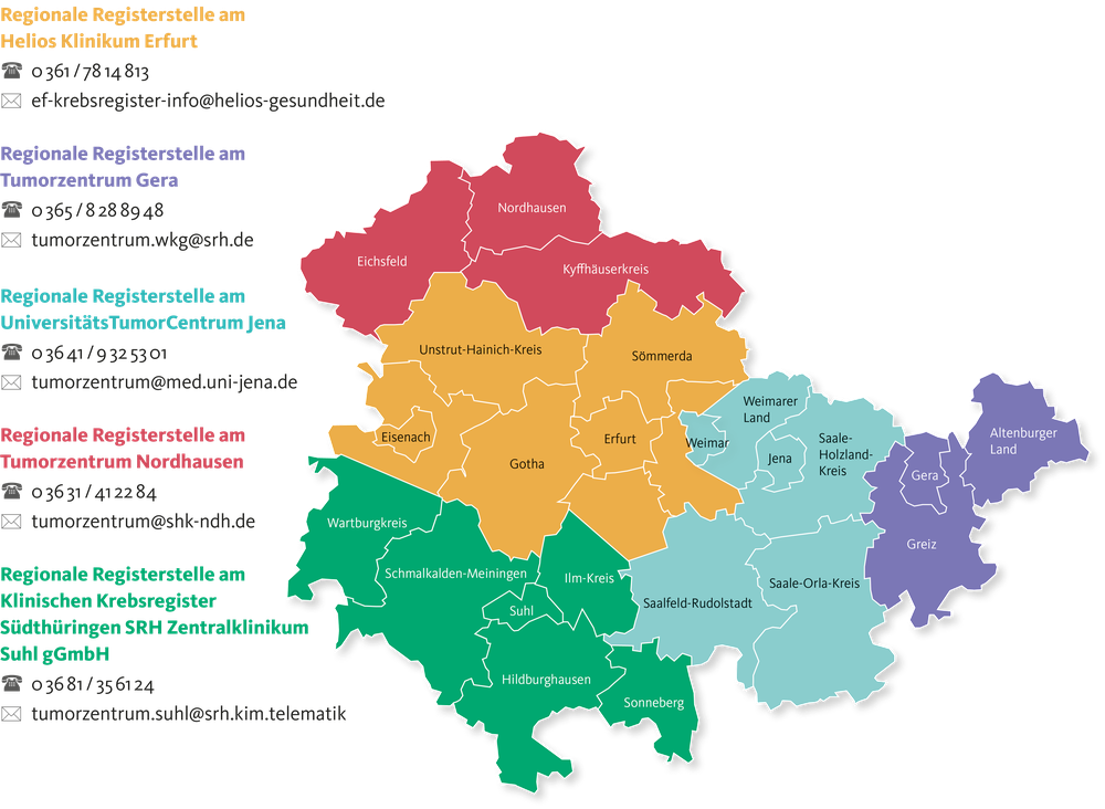Übersicht der Regionalen Registerstellen